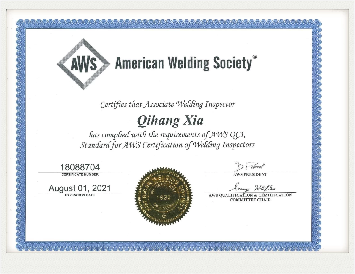CWI 2